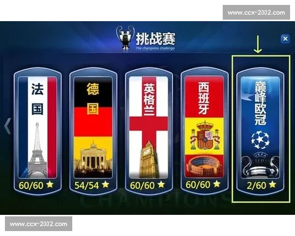 欧冠足球赛含金量分析及其在全球足球赛事中的地位解析