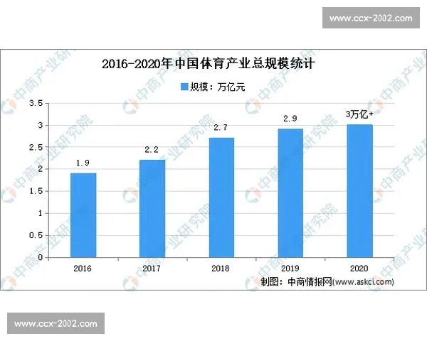 基于大数据的体育赛事表现趋势与胜负预测分析研究 - 副本