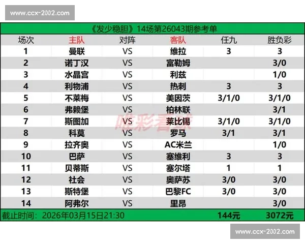 深入分析:揭示各大体育赛事赛前情报,助你精准预测比赛走向 - 副本 深入分析:揭示各大体育赛事赛前情报,助你精准预测比赛走向 - 副本