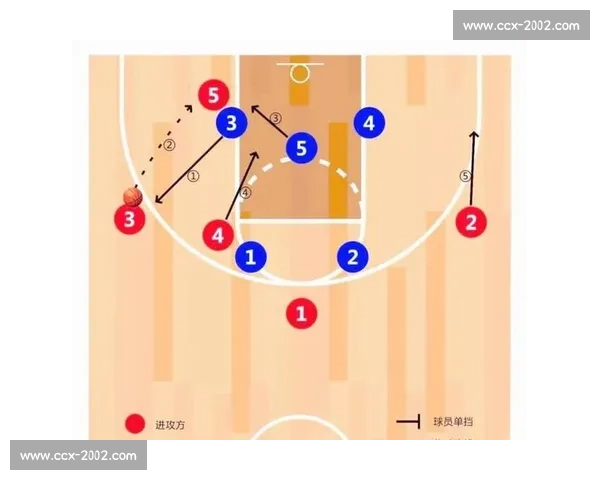 篮球比赛犯规规则详解与常见犯规类型解析 - 副本 (3)